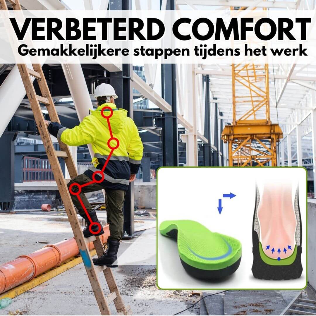 Orthofit - Orthopedische en Pijnverlichtende Inlegzolen, Gemaakt Voor Alle Schoenen (2 stuks voor beide voeten)