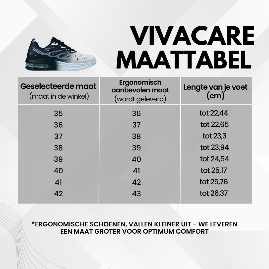 VivaCare pijnverlichtende schoenen
