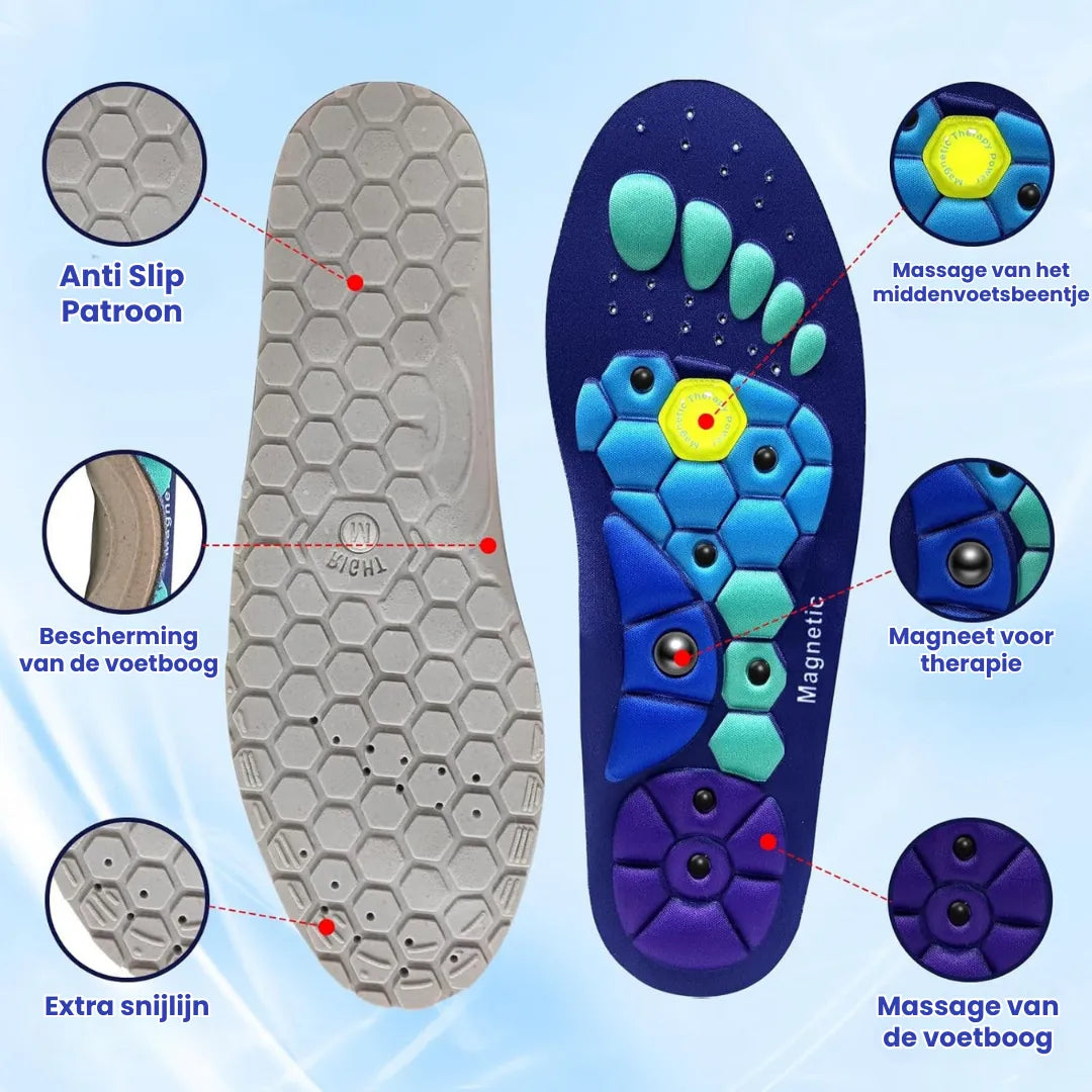VitalSole - Magnetische acupressuurzool voor meer energie en ondersteuning bij gewichtsverlies