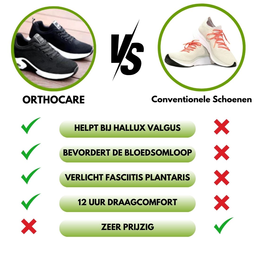 OrthoCare - Orthopedische, gezonde & pijnverlichtende schoenen