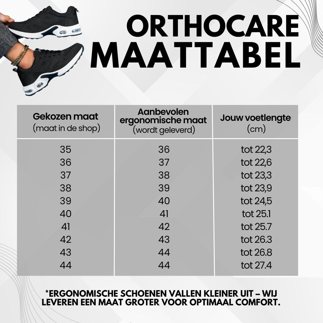 OrthoCare schoenen