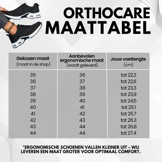 OrthoCare schoenen