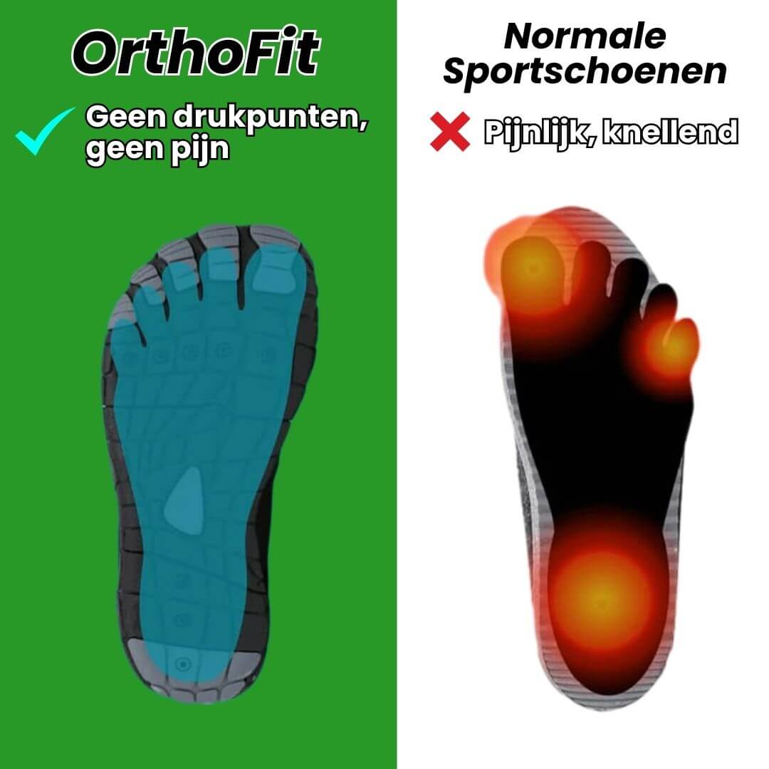 Orthofit – Ergonomische comfortschoenen voor meer beweging en gewichtsverlies