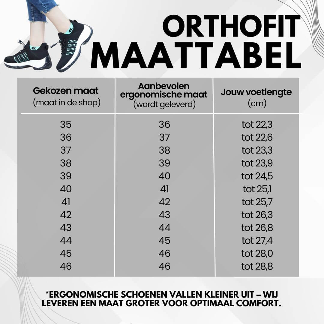Orthofit - Ergonomische, gezonde en antislip schoenen voor pijnverlichting