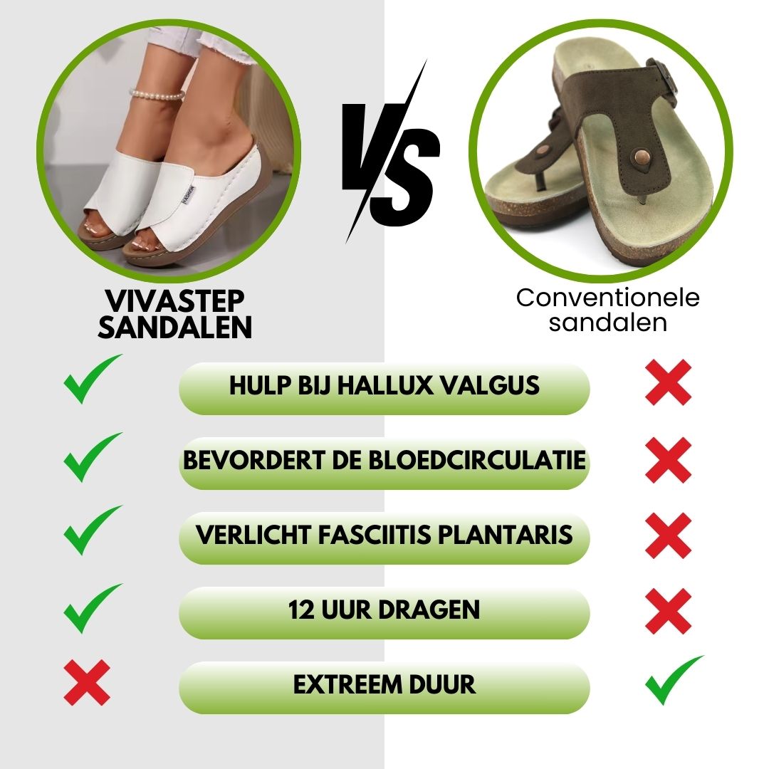 VivaStep sandalen - Ergonomische en antislip sandalen voor pijnverlichting