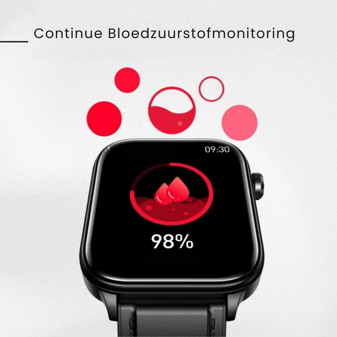 GlucoCare SOS - met SOS-functie incl. valdetectie & gecertificeerde bloedsuikermeting (2025) - Origineel