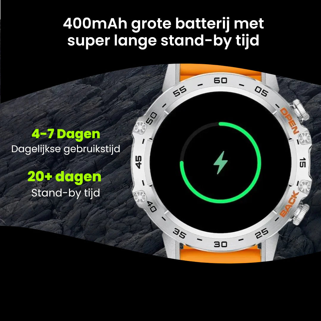 TitanX CombatFit S45 - Onverwoestbare gecertificeerd militair gezondheidshorloge (2025)