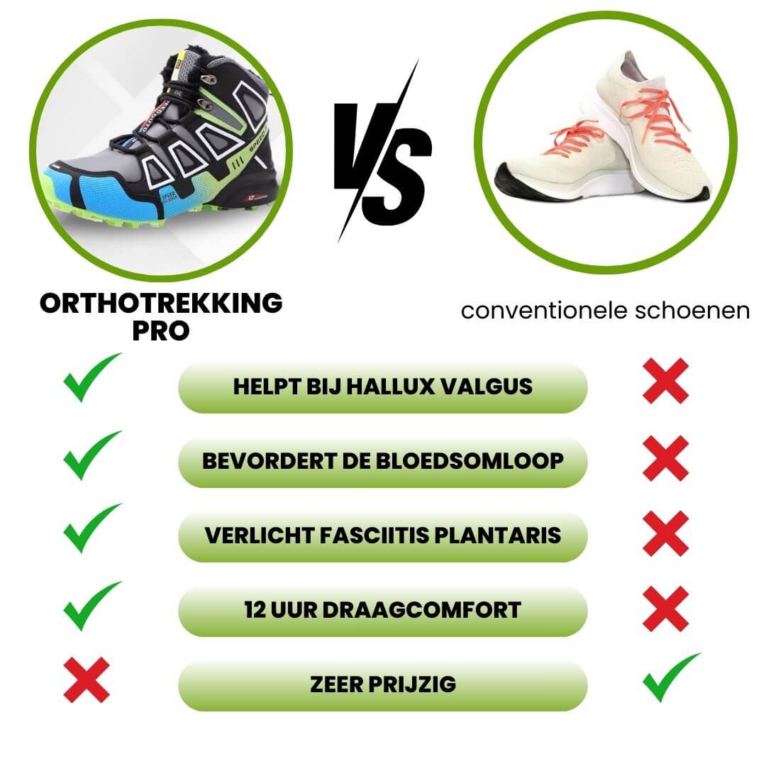 OrthoTrekking Pro - ergonomische, waterdichte & pijnverlichtende trekking- en wandelschoenen