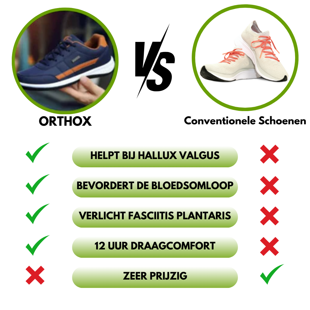 OrthoX - Orthpedische & pijnverlichtende comfortschoenen - Unisex