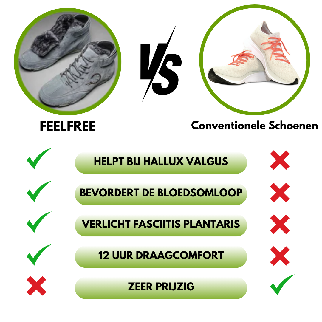 FeelFree – Orthopedische, pijnverlichtende & waterdichte barefoot schoenen