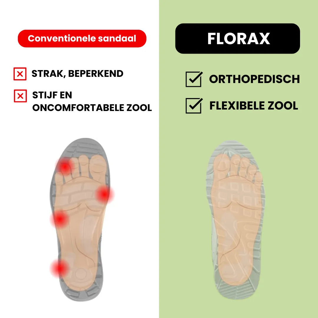 Florax - ergonomische pijnverlichtende comfortsandalen