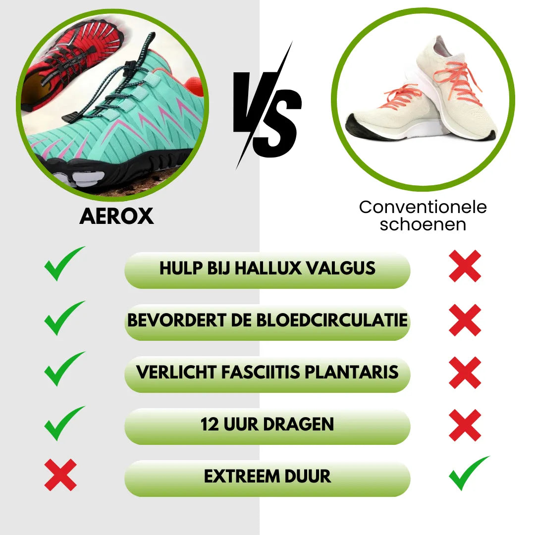 AeroX Pro - ergonomische, waterdichte & pijnverlichtende barefoot schoenen