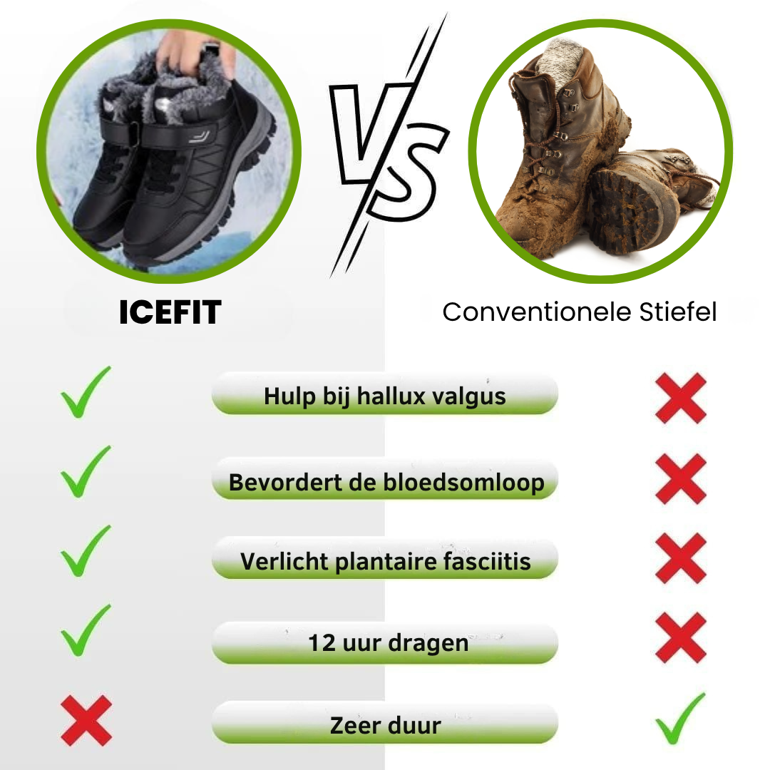 FrostFit - pijnverlichtende, waterdichte & geïsoleerde comfortschoenen