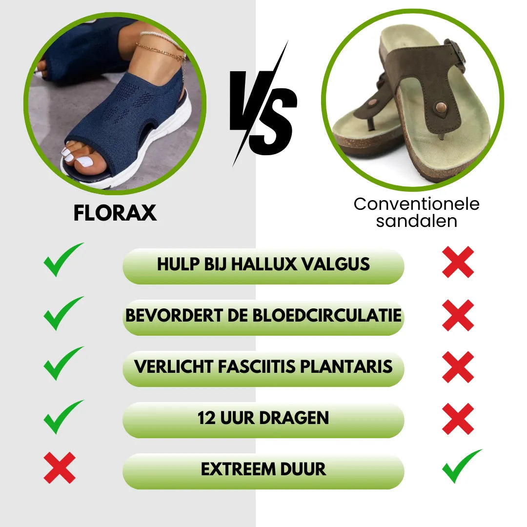 Florax - ergonomische pijnverlichtende comfortsandalen – Speciale Actie 1+1 Gratis