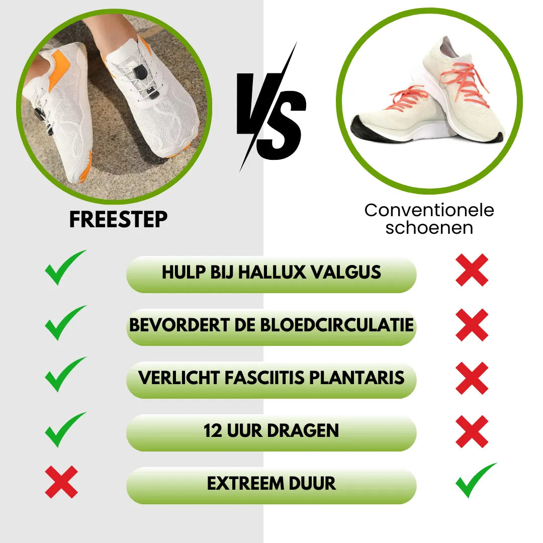 FreeStep - ergonomische, pijnverlichtende en waterdichte barefoot schoenen – Speciale Actie 1+1 Gratis