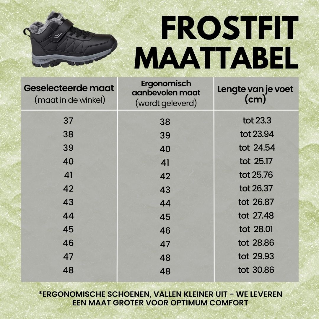 FrostFit