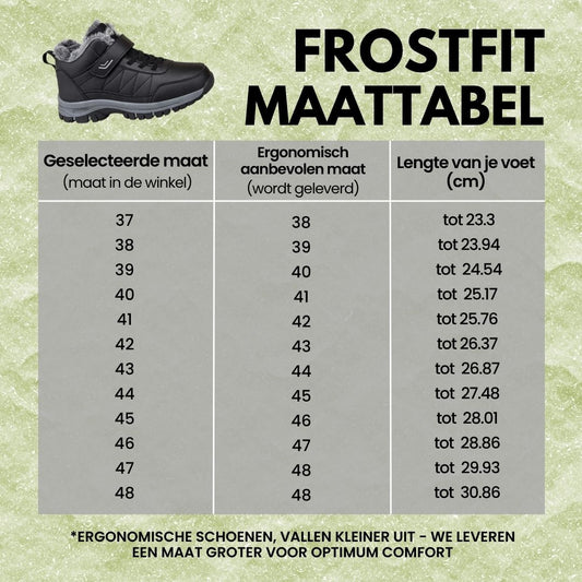 FrostFit