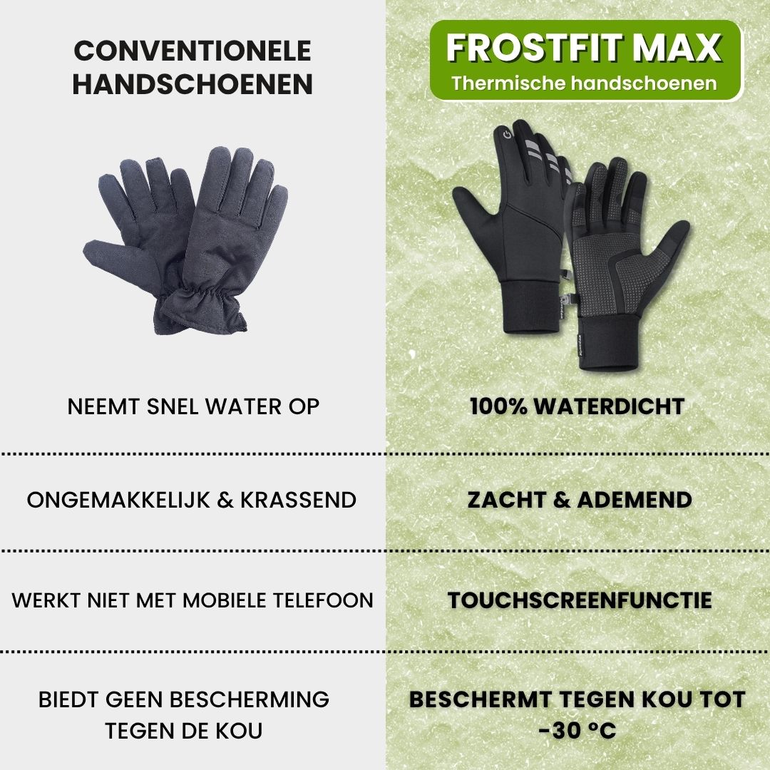 FROSTFIT MAX - Thermische winterhandschoenen om mee te werken op koude dagen