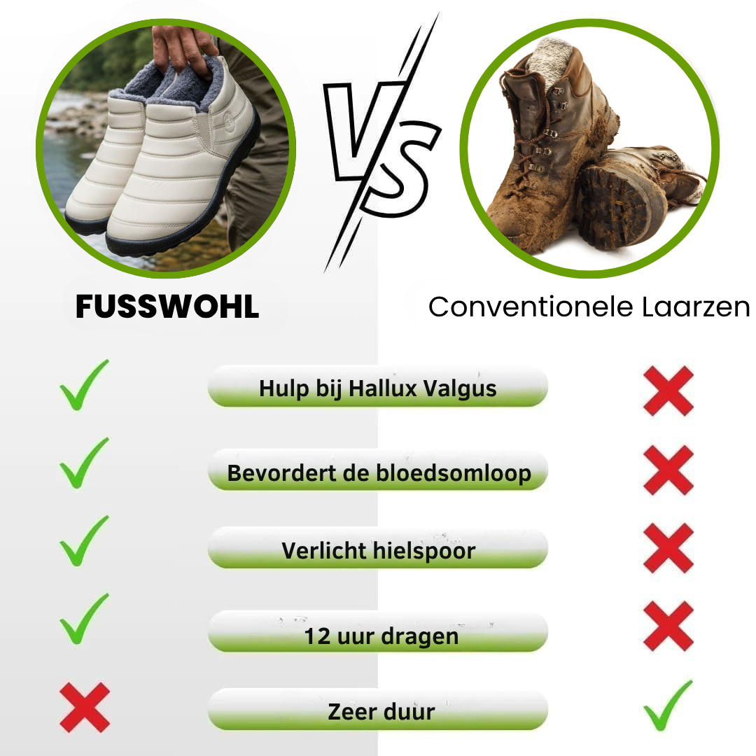 PediWel – ergonomische & antislip comfort-winterlaarzen