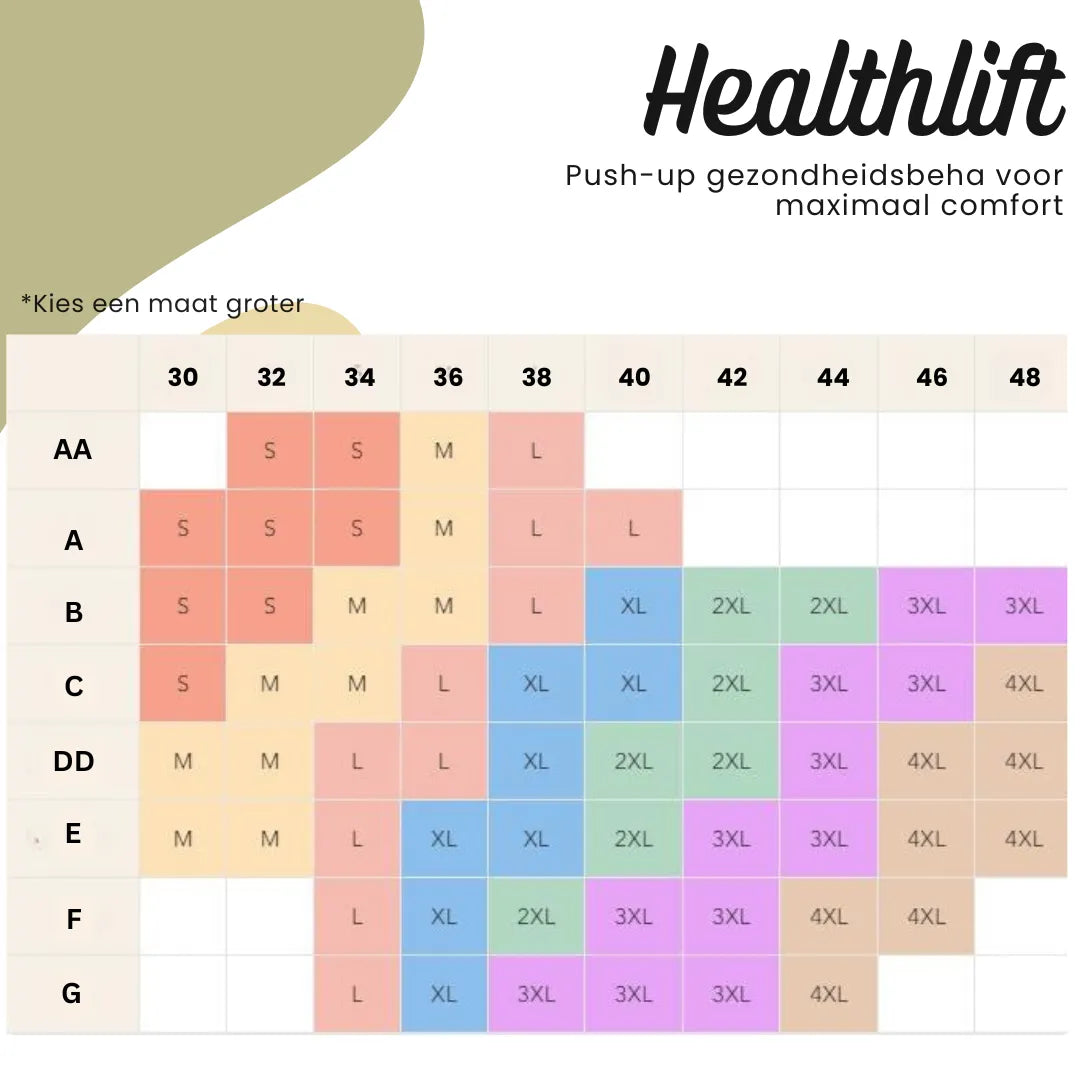 Healthlift - comfortbeha