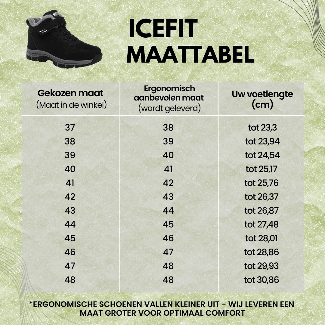 ICEFIT - pijnverlichtende, waterdichte en geïsoleerde comfortschoenen
