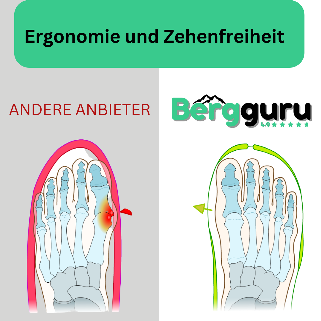 HIKE Performance Wandelschoen - Ergonomisch beter wandelen