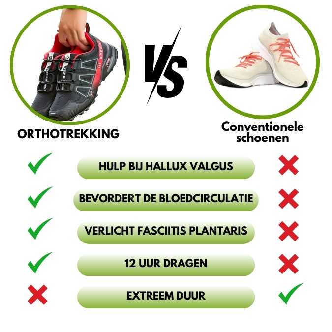 OrthoTrekking -  Orthopedische, gezonde & waterdichte wandelschoenen