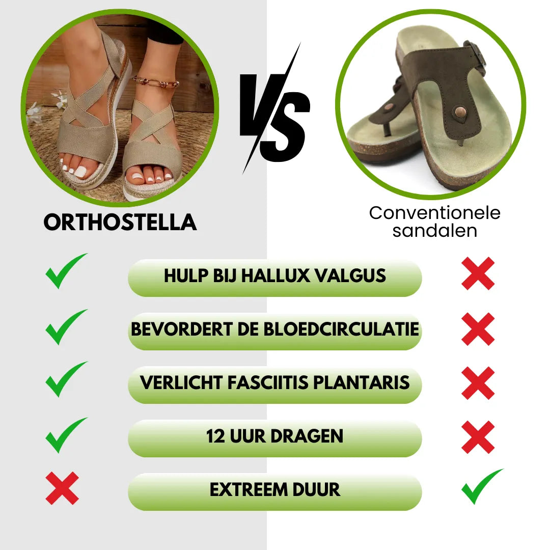 OrthoStella - Ergonomische pijnverlichtende sandalen voor vrouwen