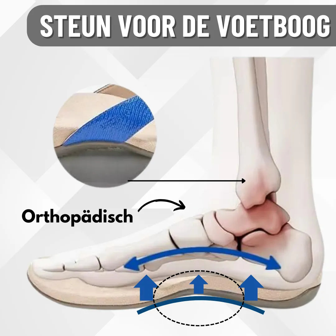 Orthofit - orthopedische pijnverlichtende sandalen voor vrouwen