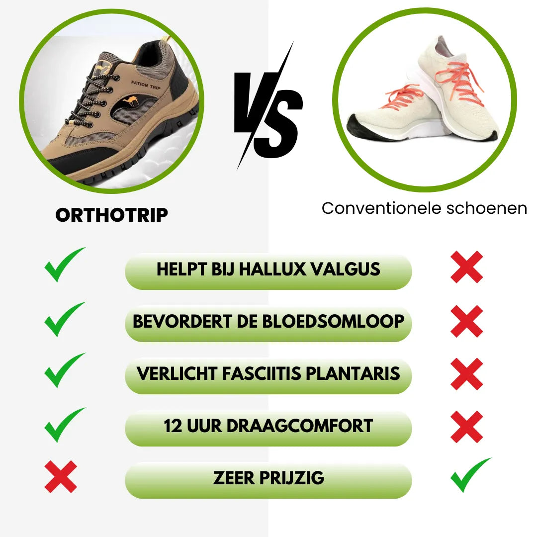 OrthoTrip - ergonomische, waterdichte & pijnverlichtende comfortschoenen