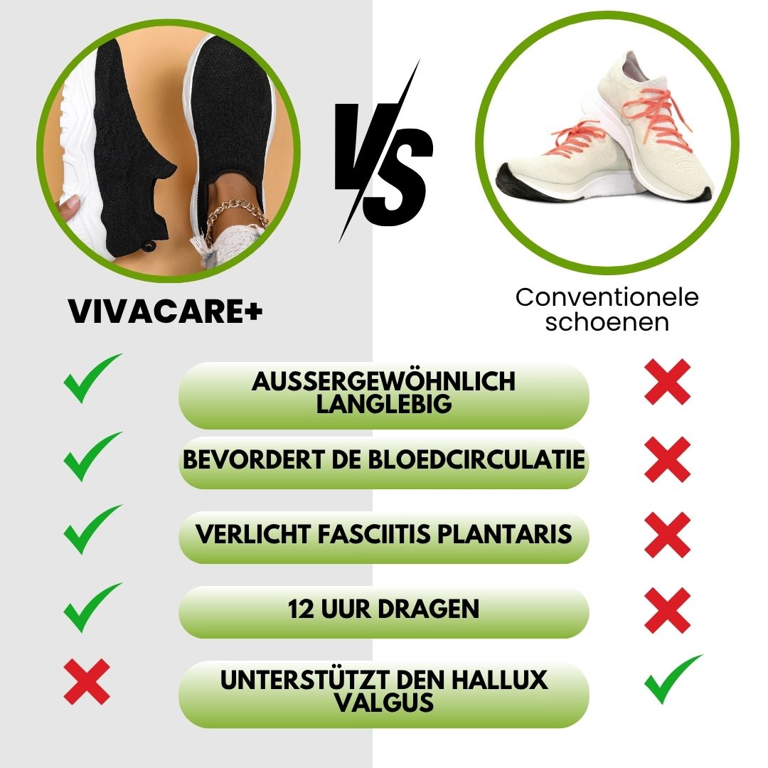 VivaCare+ | ergonomische & antislip pijnverlichtende schoenen