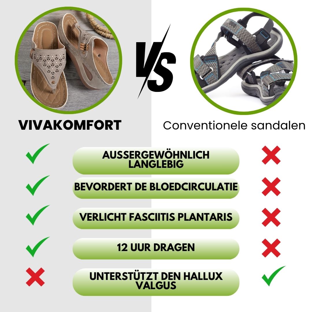 VivaComfort - ergonomische & antislip sandalen voor pijnbestrijding
