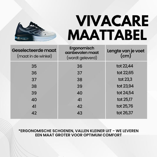 VivaCare pijnverlichtende schoenen