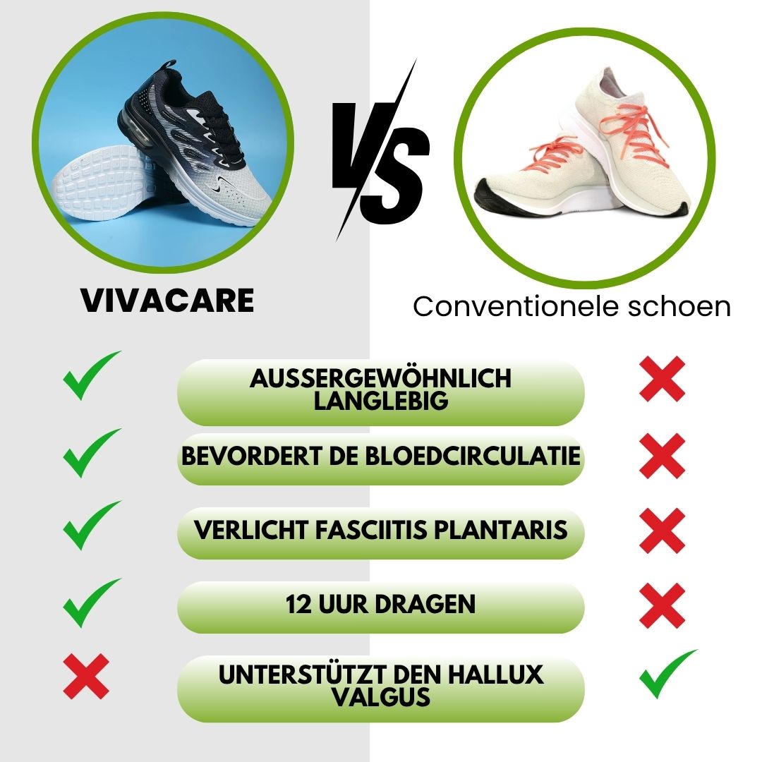 VivaCare - ergonomische pijnverlichtende schoenen