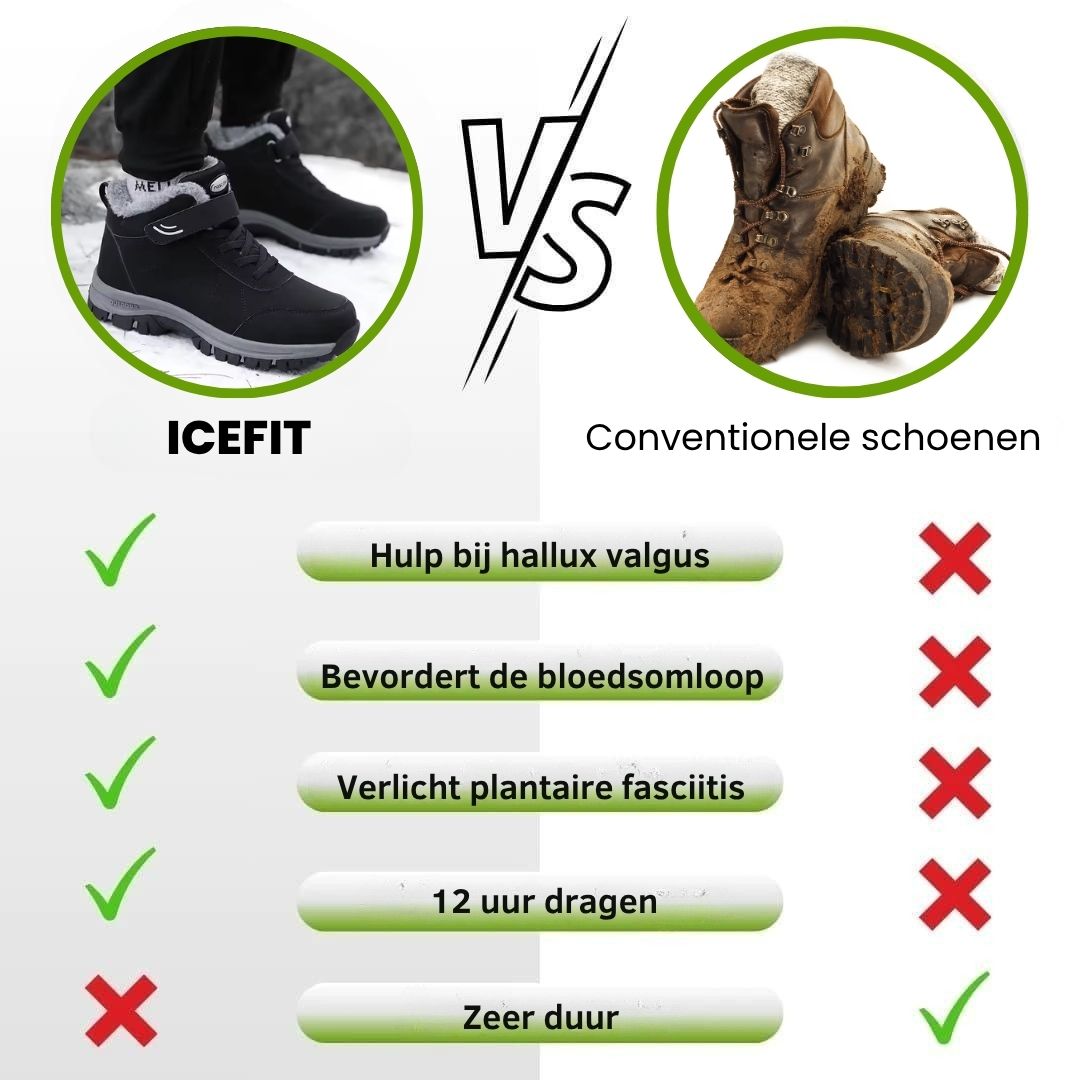 ICEFIT - pijnverlichtende, waterdichte en geïsoleerde comfortschoenen