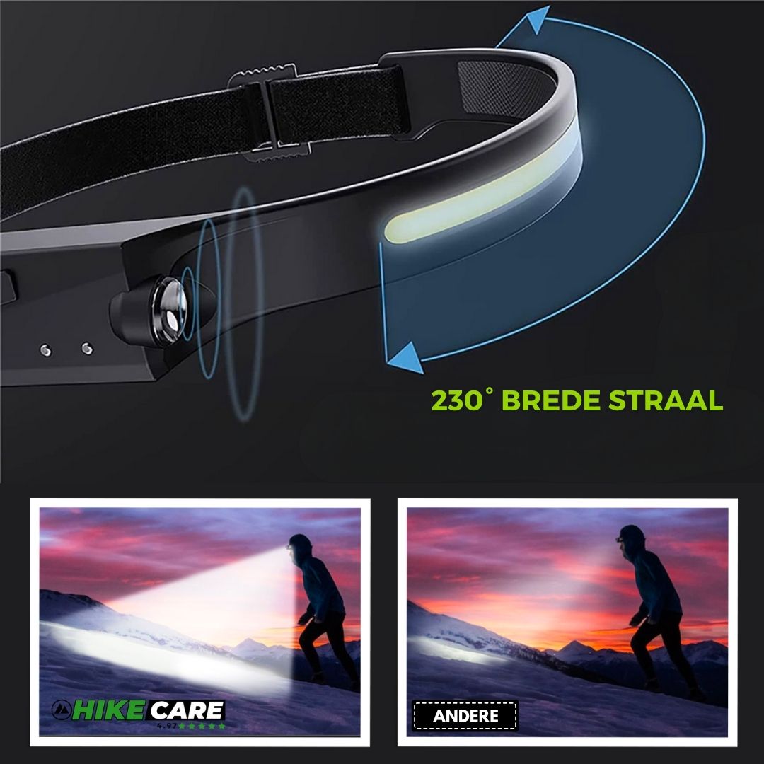 PROFI 350 - 2 IN 1 LED-hoofdlamp - Het origineel